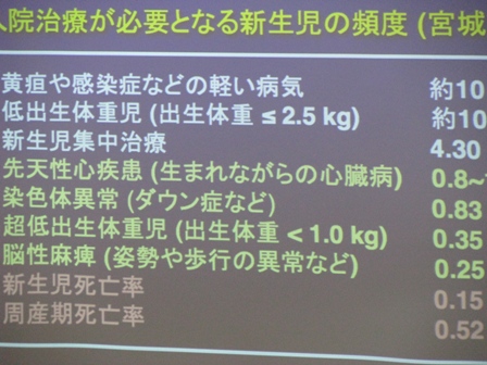 IMG_4220.JPG-治療が必要な新生児.JPG