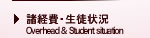 諸経費・生徒状況