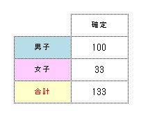 高校確定.JPG